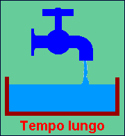 tempo lungo