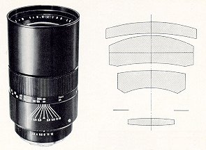 teleobiettivo